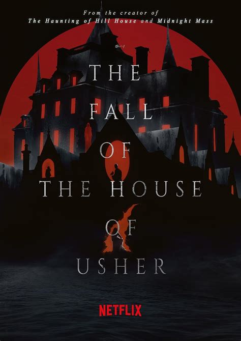 the fall of the house of usher imdb|the fall of the house of usher review.